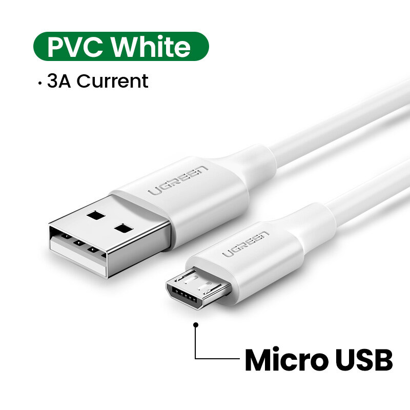 UGREEN Micro USB Cable 3A Cable for android phone Fast Charge cord USB Data Cable for vivo y11, Huawei y7 prime 2019, oppo a5s, samsung J7 pro Charging Cable